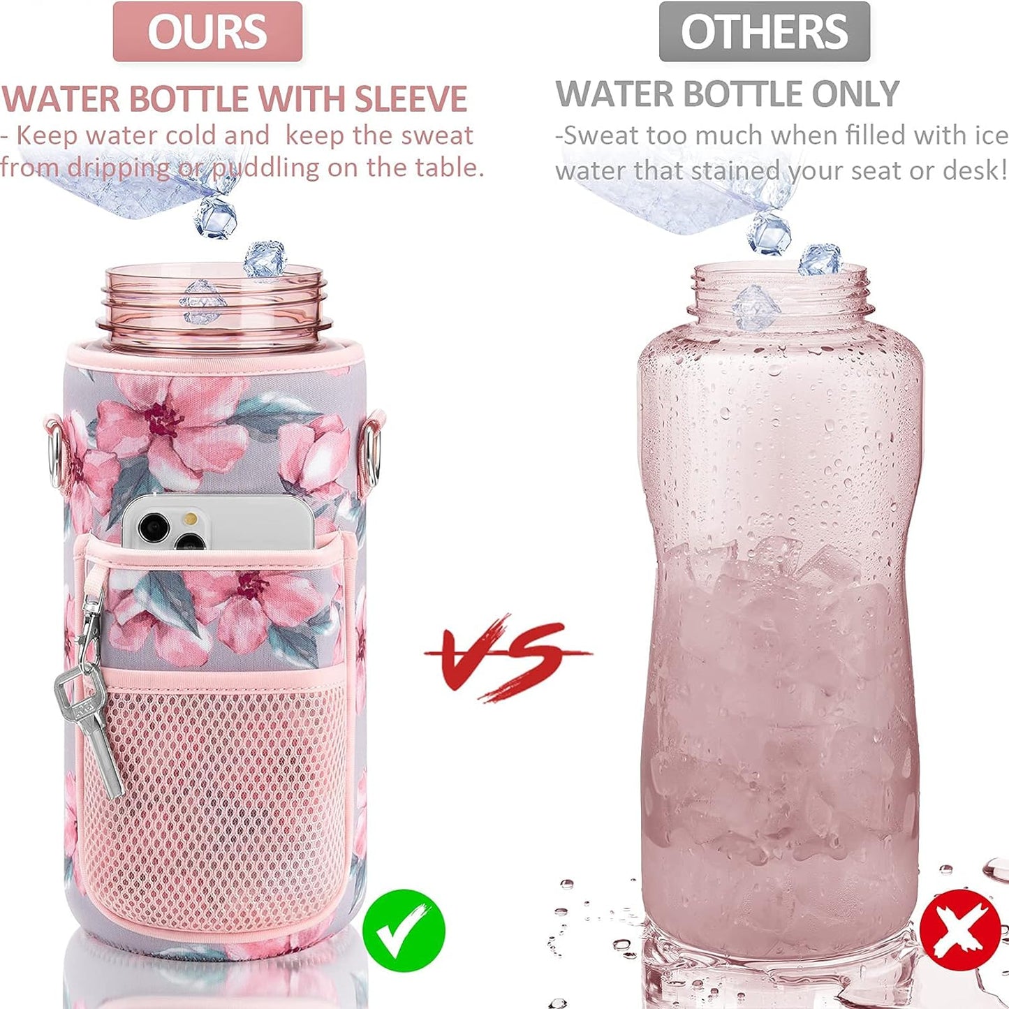 Half Gallon Water Bottle with Sleeve & Strap 64 OZ Water Bottle Motivational with Straw & Time Marker to Drink Leakproof Tritan BPA Free Workout Gym Sport Water Jug Women Men with Neoprene Holder
