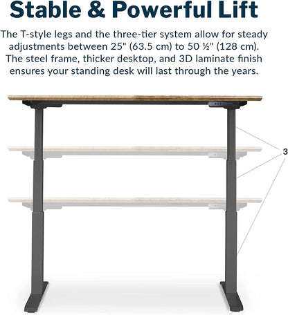 Electric Adjustable Standing Desk - 60"x30" Dual Motor with Memory Presets and Stable T-Style Legs - Reclaimed Wood Home Office Essential