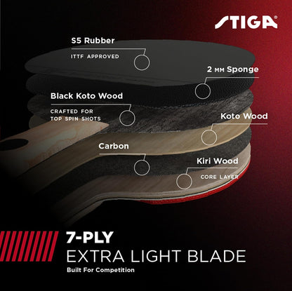Professional Carbon Performance Table Tennis Racket with Advanced Carbon Technology for Tournament Play - Available in Red and Blue
