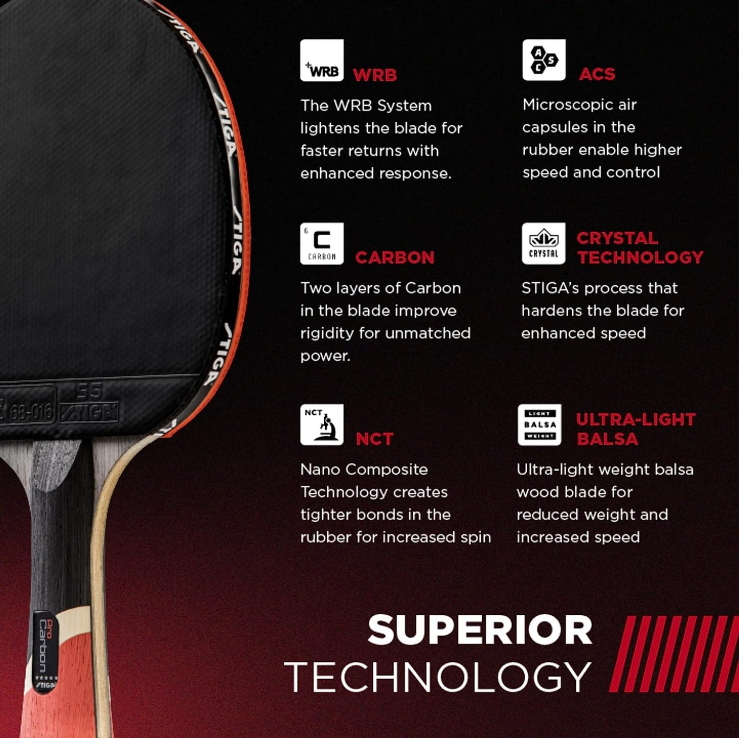 Professional Carbon Performance Table Tennis Racket with Advanced Carbon Technology for Tournament Play - Available in Red and Blue