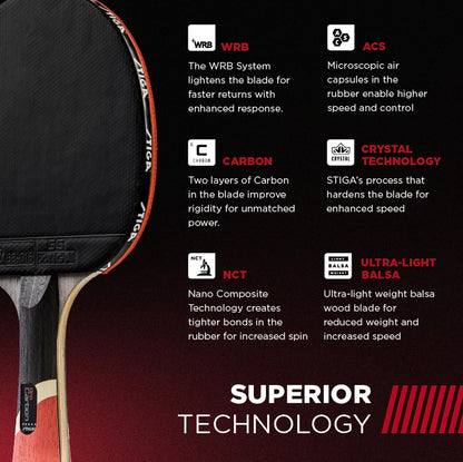 Professional Carbon Performance Table Tennis Racket with Advanced Carbon Technology for Tournament Play - Available in Red and Blue