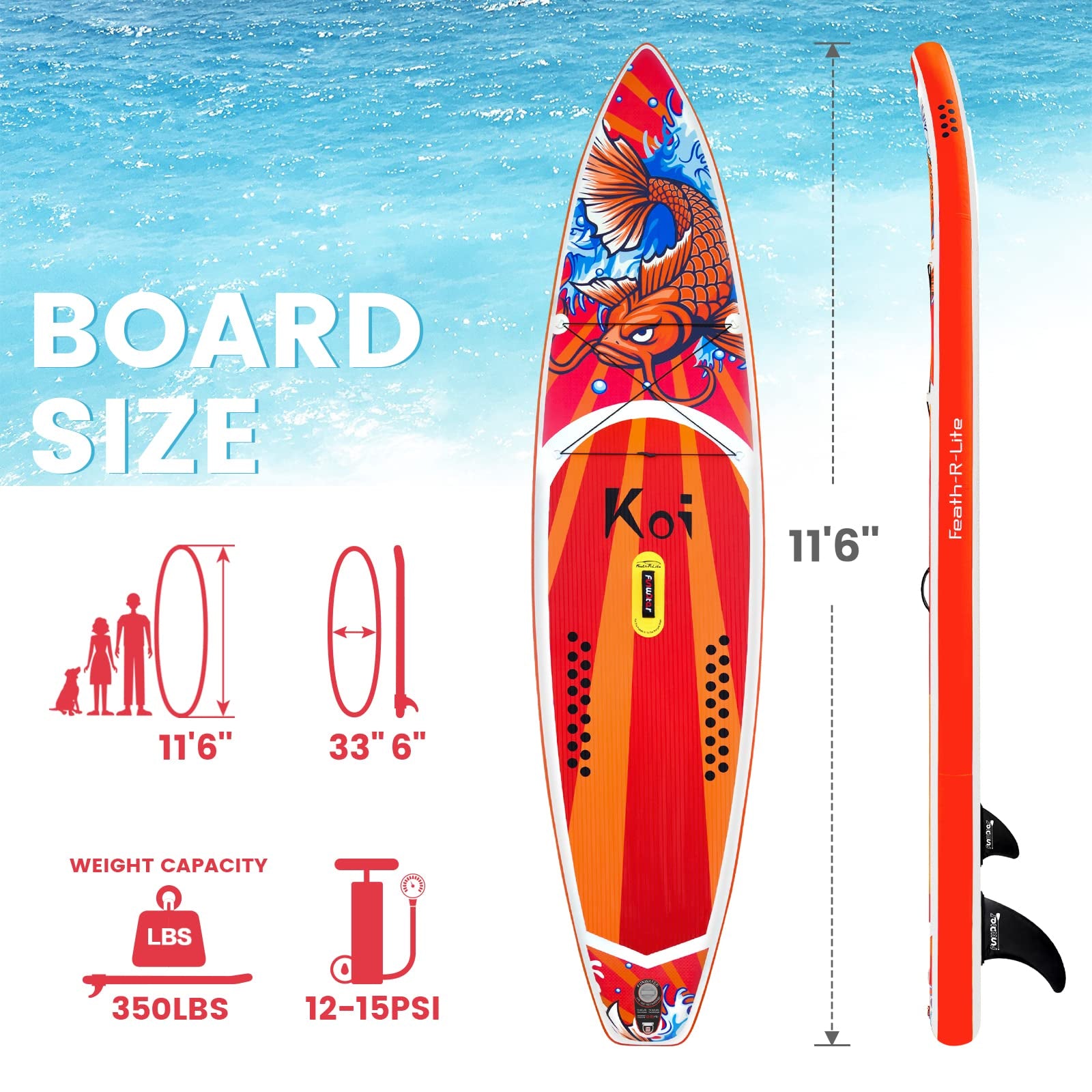[UK Direct]  Inflatable Stand up Paddle Board Surfboard Complete Paddleboard Accessories Adjustable Paddle, Pump, ISUP Travel Backpack, Leash, Waterproof Bag, Adult Paddle Board SUPFR01A
